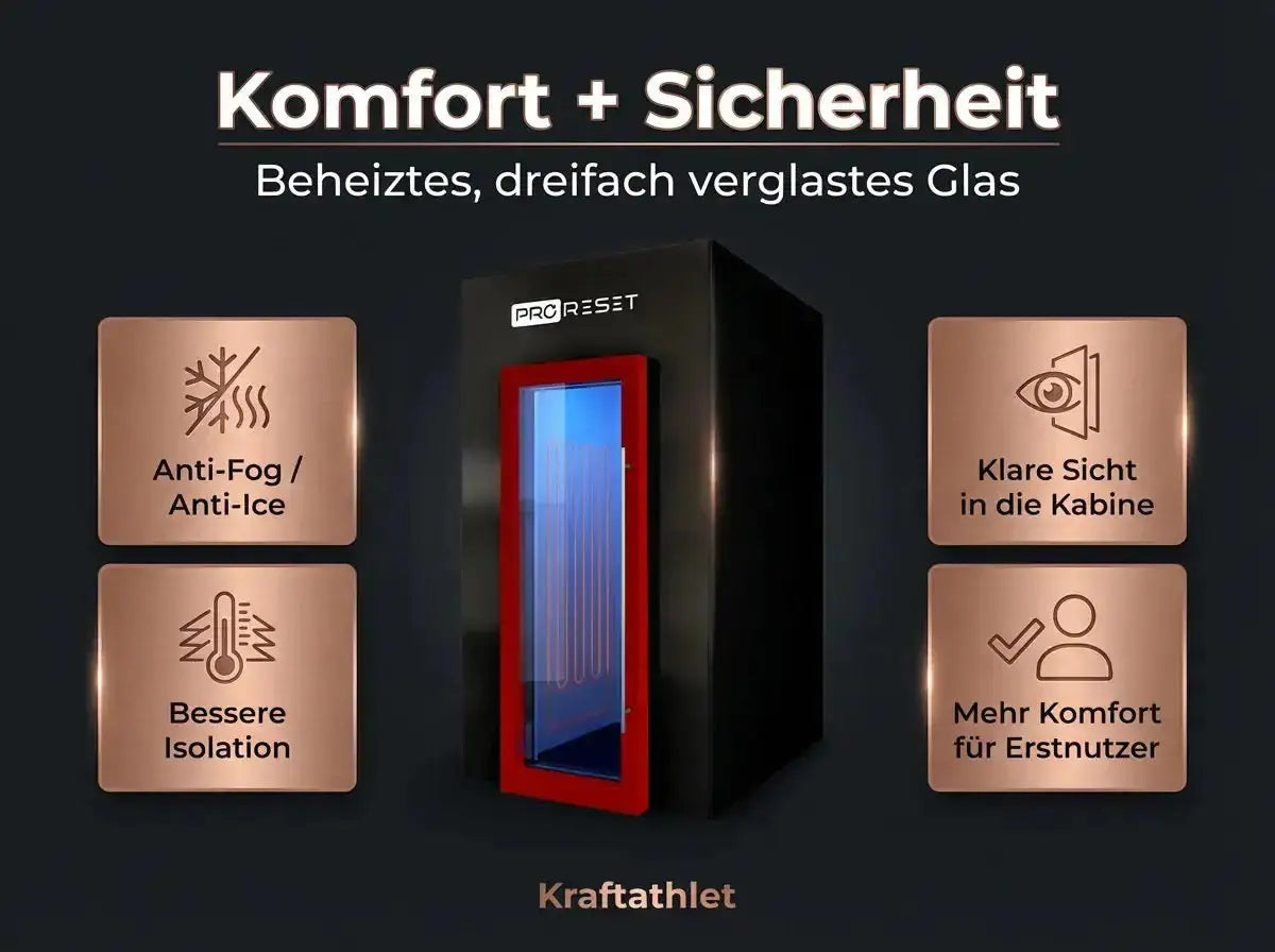 ProReset CryoPro e-Chill Elektrische Kryokammer – Grafik zu Komfort, dreifach verglastem Glas und Isolation