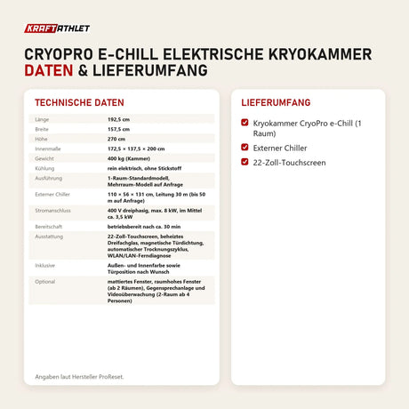 Technische Daten und Lieferumfang von ProReset CryoPro e-Chill Elektrische Kryokammer als Tabelle