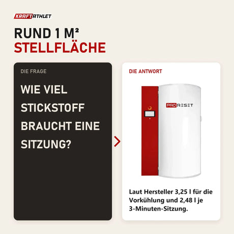 Frage und Antwort zu ProReset CryoPro Mini Kryosauna: Wie viel Stickstoff braucht eine Sitzung?