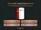 ProReset CryoPro Mini Kryosauna, Grafik zur schnellen Inbetriebnahme im Studioalltag