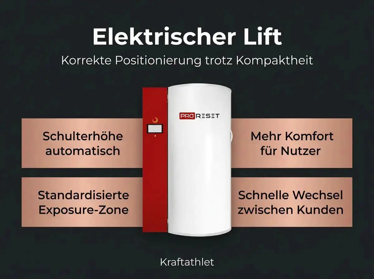 ProReset CryoPro Mini Kryosauna, Grafik zum elektrischen Lift für die Schulterhöhe