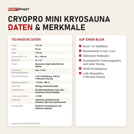 Technische Daten und Merkmale von ProReset CryoPro Mini Kryosauna als Tabelle