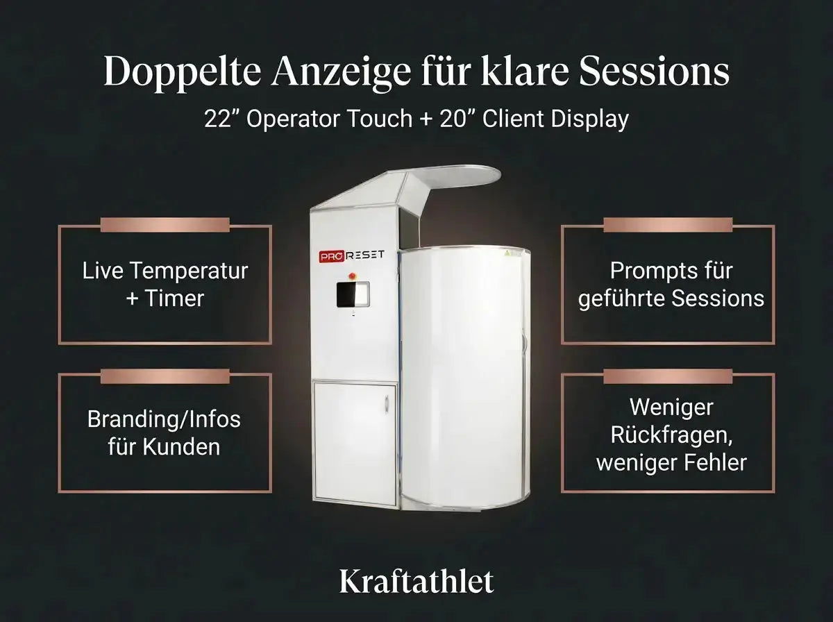 ProReset CryoPro Sauna Kryosauna – Grafik zum Operator-Touchscreen und Client-Display
