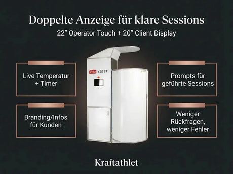 ProReset CryoPro Sauna Kryosauna – Grafik zum Operator-Touchscreen und Client-Display