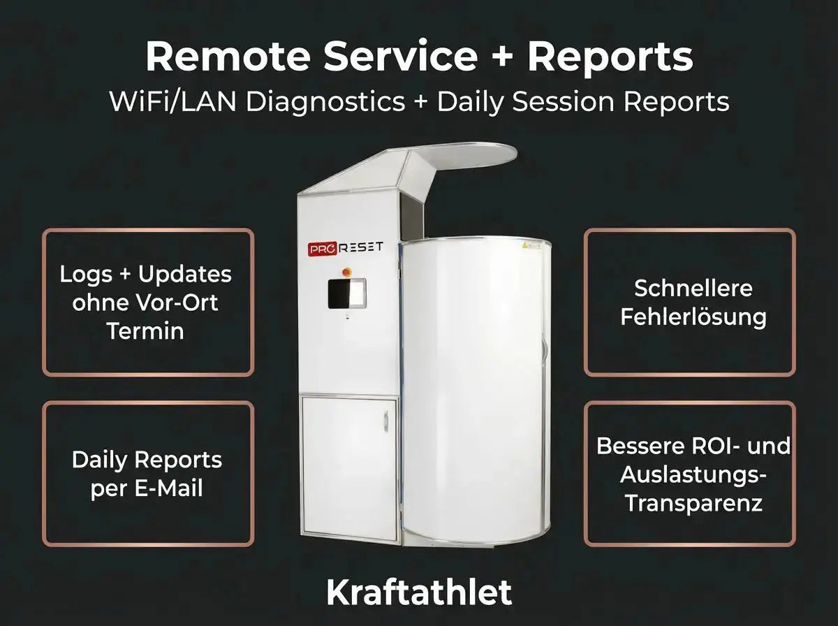 ProReset CryoPro Sauna Kryosauna – Grafik zu Remote-Service und Session-Reports