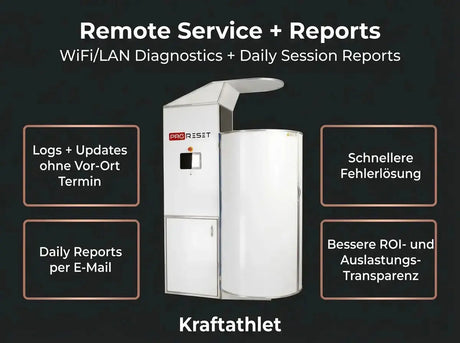 ProReset CryoPro Sauna Kryosauna – Grafik zu Remote-Service und Session-Reports