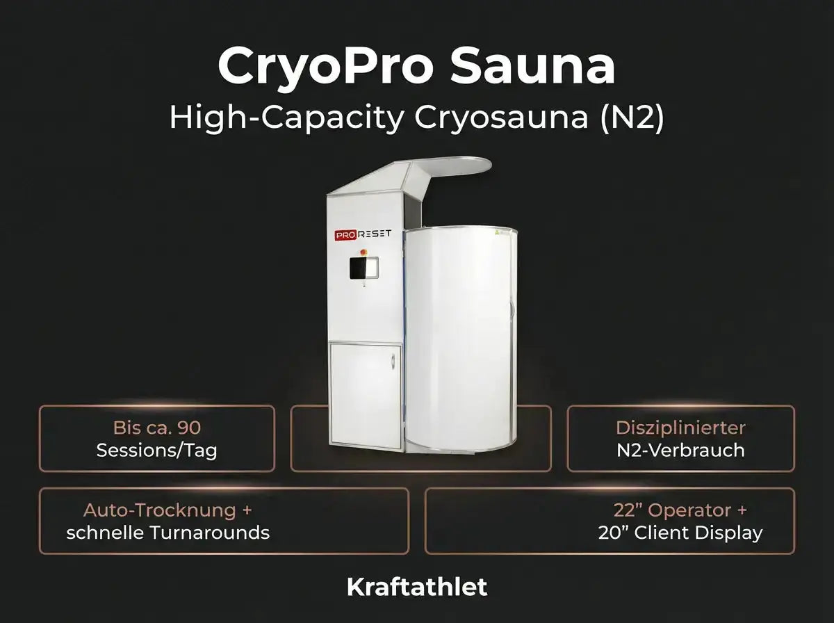 ProReset CryoPro Sauna Kryosauna – Übersicht der Merkmale auf dunklem Grund
