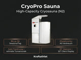 ProReset CryoPro Sauna Kryosauna – Übersicht der Merkmale auf dunklem Grund