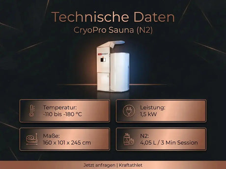 ProReset CryoPro Sauna Kryosauna – Übersicht der technischen Daten mit Kabinenansicht