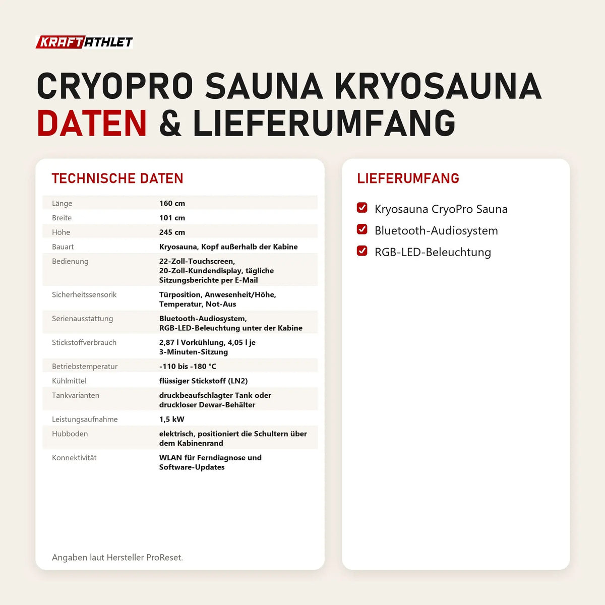 Technische Daten und Lieferumfang von ProReset CryoPro Sauna Kryosauna als Tabelle