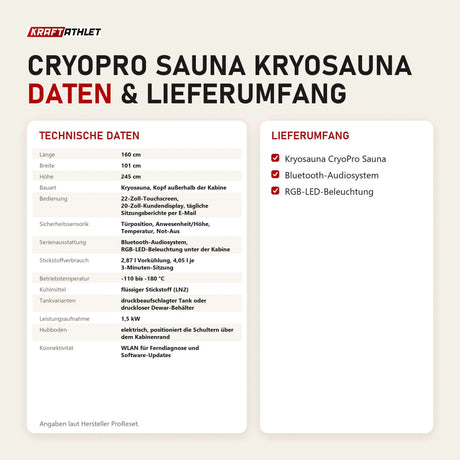 Technische Daten und Lieferumfang von ProReset CryoPro Sauna Kryosauna als Tabelle