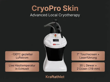 ProReset CryoPro Skin Kältegerät, Grafik mit Eckdaten auf dunklem Hintergrund