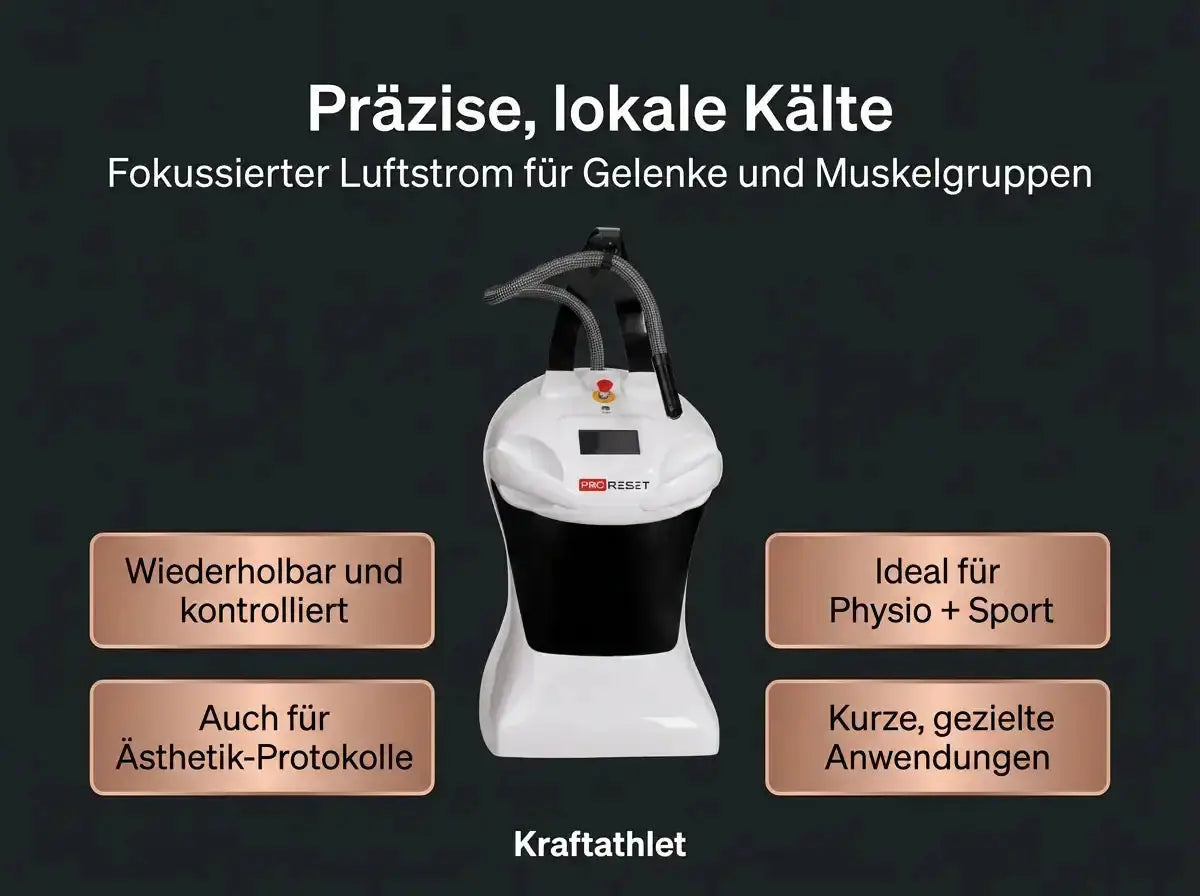 ProReset CryoPro Skin Kältegerät, Grafik zur gezielten lokalen Anwendung