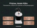 ProReset CryoPro Skin Kältegerät, Grafik zur gezielten lokalen Anwendung