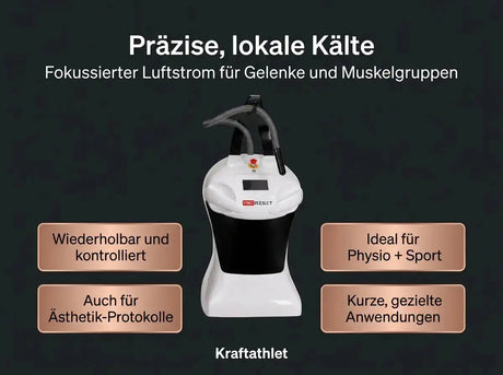 ProReset CryoPro Skin Kältegerät, Grafik zur gezielten lokalen Anwendung