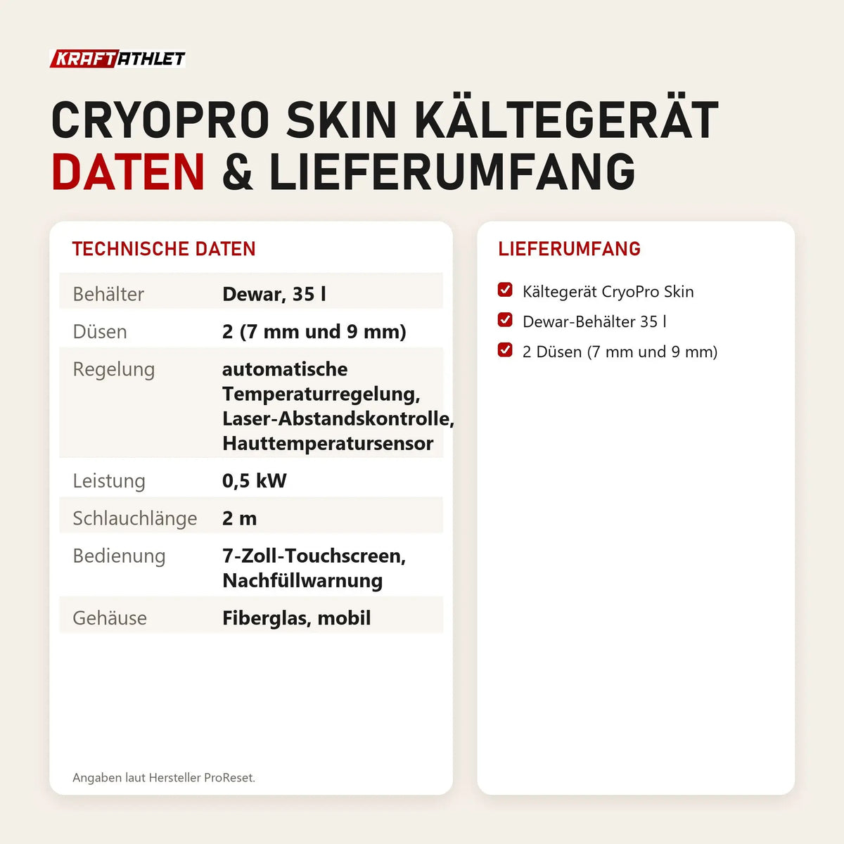 Technische Daten und Lieferumfang von ProReset CryoPro Skin Kältegerät als Tabelle