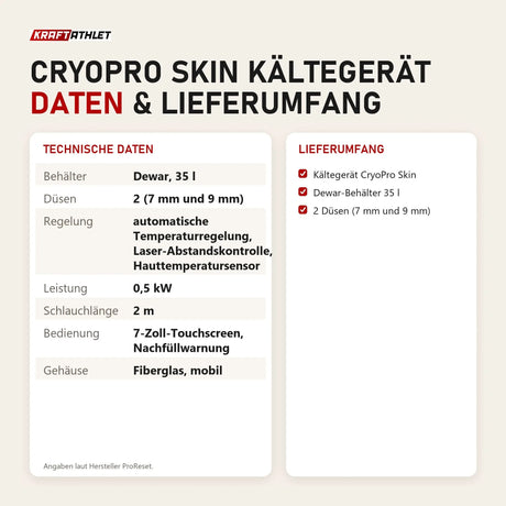 Technische Daten und Lieferumfang von ProReset CryoPro Skin Kältegerät als Tabelle