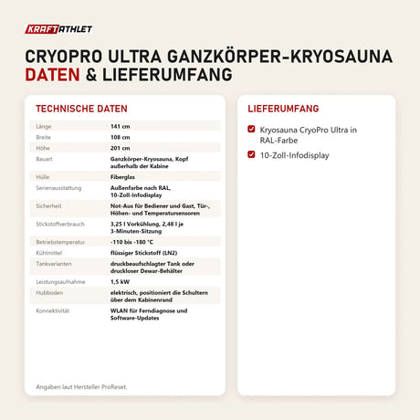 Technische Daten und Lieferumfang von ProReset CryoPro Ultra Ganzkörper-Kryosauna als Tabelle