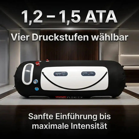 ProReset Flow 80 Softshell-Hyperbarkammer, von oben mit Fenstern, Grafik zu den Druckstufen