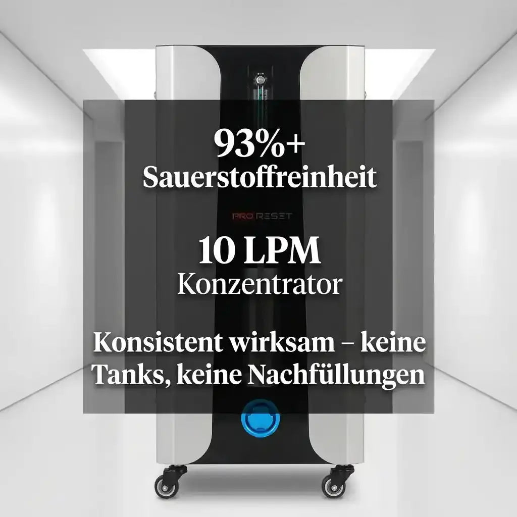 ProReset Flow 80 Softshell-Hyperbarkammer, Kompressor mit Grafik zu Sauerstoffreinheit und Konzentrator