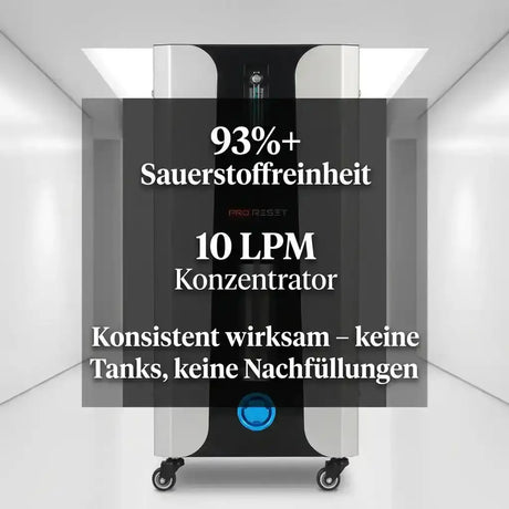 ProReset Flow 80 Softshell-Hyperbarkammer, Kompressor mit Grafik zu Sauerstoffreinheit und Konzentrator