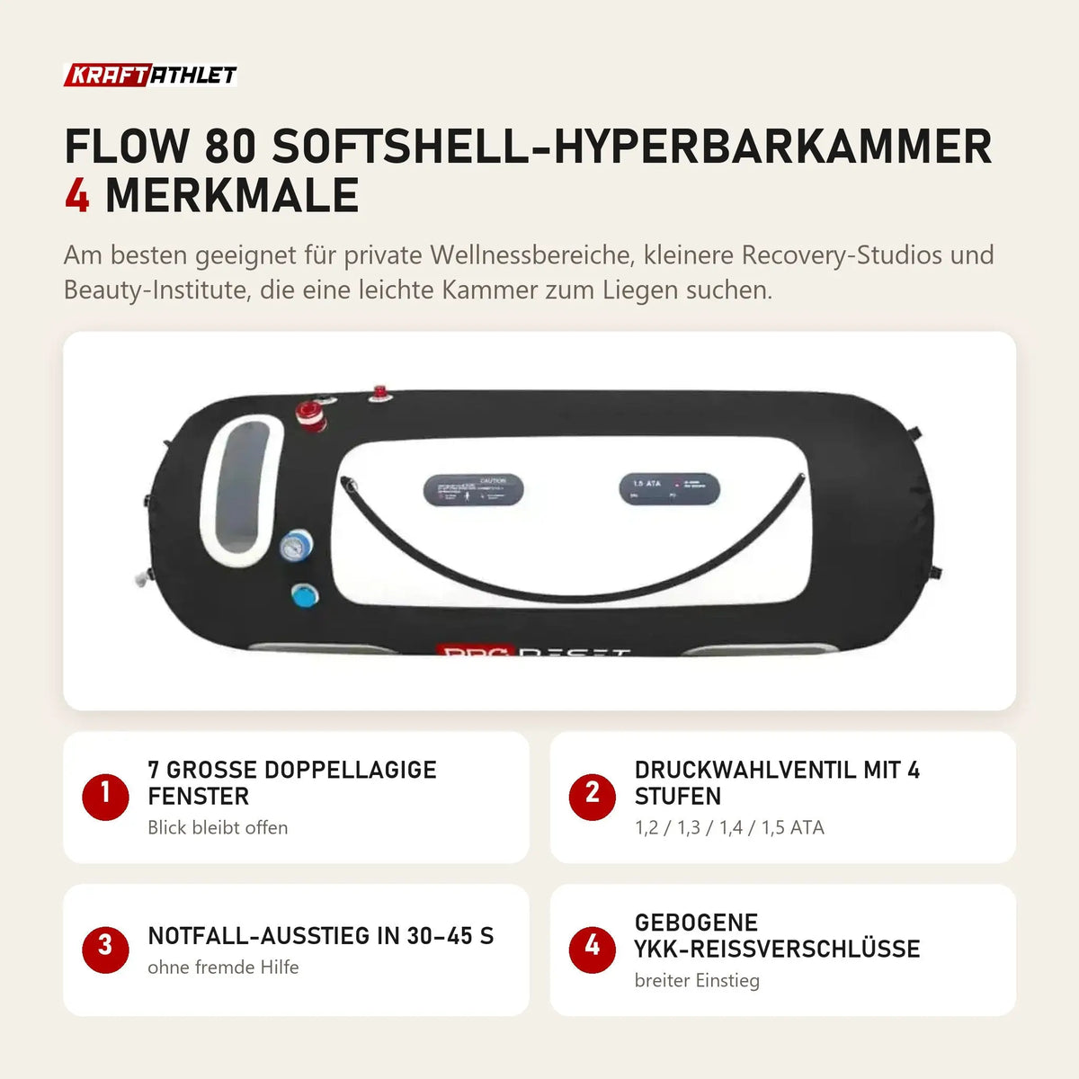 ProReset Flow 80 Softshell-Hyperbarkammer mit 4 Merkmalen: 7 große doppellagige Fenster, Druckwahlventil mit 4 Stufen, Notfall-Ausstieg in 30–45 s, Gebogene YKK-Reißverschlüsse