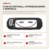 ProReset Flow 80 Softshell-Hyperbarkammer mit 4 Merkmalen: 7 große doppellagige Fenster, Druckwahlventil mit 4 Stufen, Notfall-Ausstieg in 30–45 s, Gebogene YKK-Reißverschlüsse