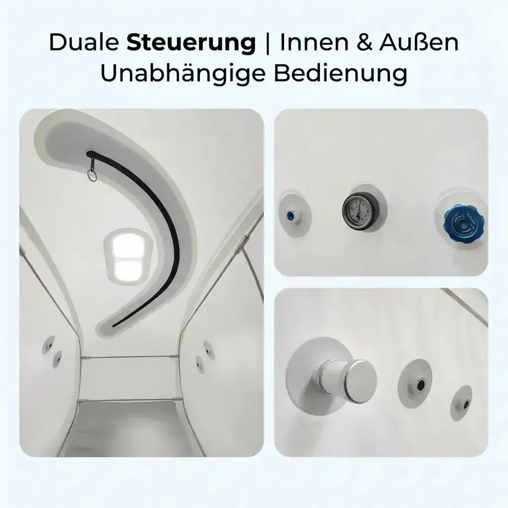 ProReset Flow 90 Softshell-Hyperbarkammer, Grafik zur Bedienung innen und außen mit Detailfotos