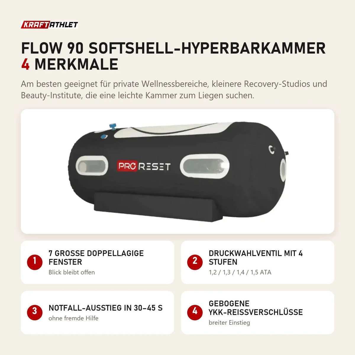 ProReset Flow 90 Softshell-Hyperbarkammer mit 4 Merkmalen: 7 große doppellagige Fenster, Druckwahlventil mit 4 Stufen, Notfall-Ausstieg in 30–45 s, Gebogene YKK-Reißverschlüsse