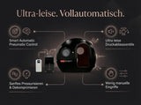 ProReset Helios Hyperbare Lounge – Grafik zu Automatik-Steuerung und leisem Betrieb