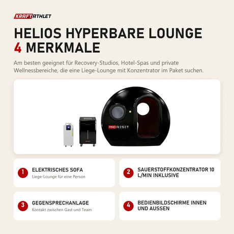 ProReset Helios Hyperbare Lounge mit 4 Merkmalen: Elektrisches Sofa, Sauerstoffkonzentrator 10 l/min inklusive, Gegensprechanlage, Bedienbildschirme innen und außen
