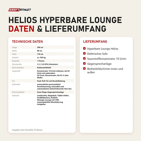 Technische Daten und Lieferumfang von ProReset Helios Hyperbare Lounge als Tabelle