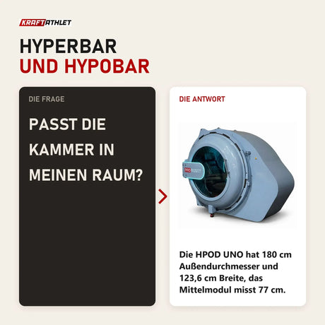 Frage und Antwort zu ProReset HPOD UNO Multibare Kammer: Passt die Kammer in meinen Raum?