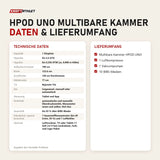 Technische Daten und Lieferumfang von ProReset HPOD UNO Multibare Kammer als Tabelle