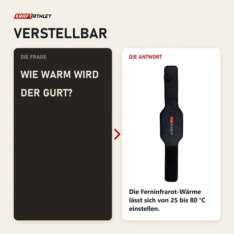 Frage und Antwort zu ProReset Infrarot-PEMF-Gurt: Wie warm wird der Gurt?