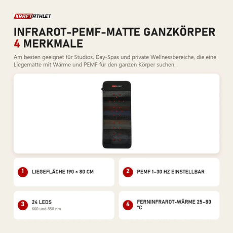 ProReset Infrarot-PEMF-Matte Ganzkörper mit 4 Merkmalen: Liegefläche 190 × 80 cm, PEMF 1–30 Hz einstellbar, 24 LEDs, Ferninfrarot-Wärme 25–80 °C