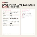 Technische Daten und Merkmale von ProReset Infrarot-PEMF-Matte quadratisch als Tabelle