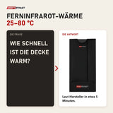 Frage und Antwort zu ProReset Infrarot-Sauna-Decke: Wie schnell ist die Decke warm?