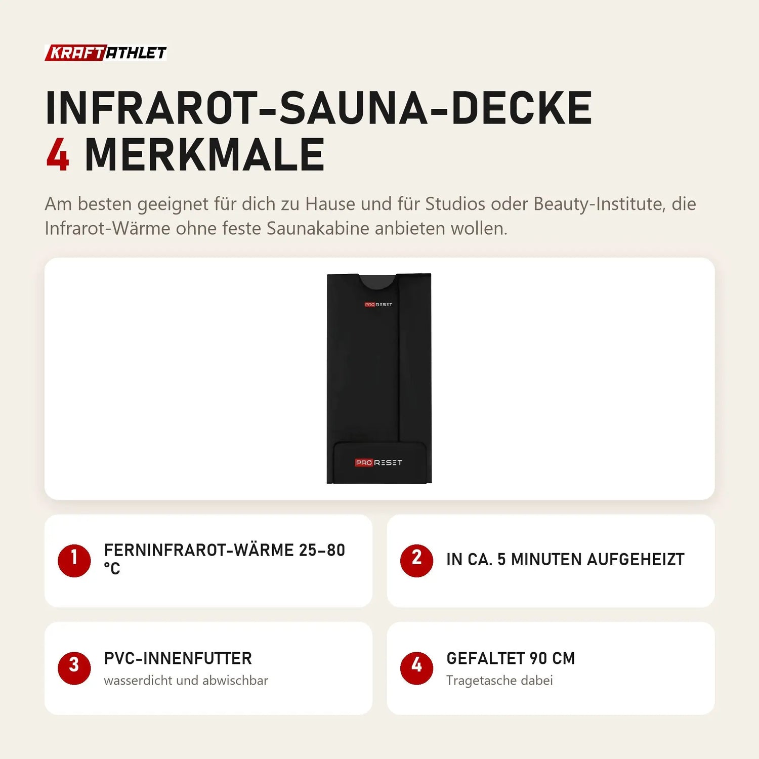 ProReset Infrarot-Sauna-Decke mit 4 Merkmalen: Ferninfrarot-Wärme 25–80 °C, In ca. 5 Minuten aufgeheizt, PVC-Innenfutter, Gefaltet 90 cm