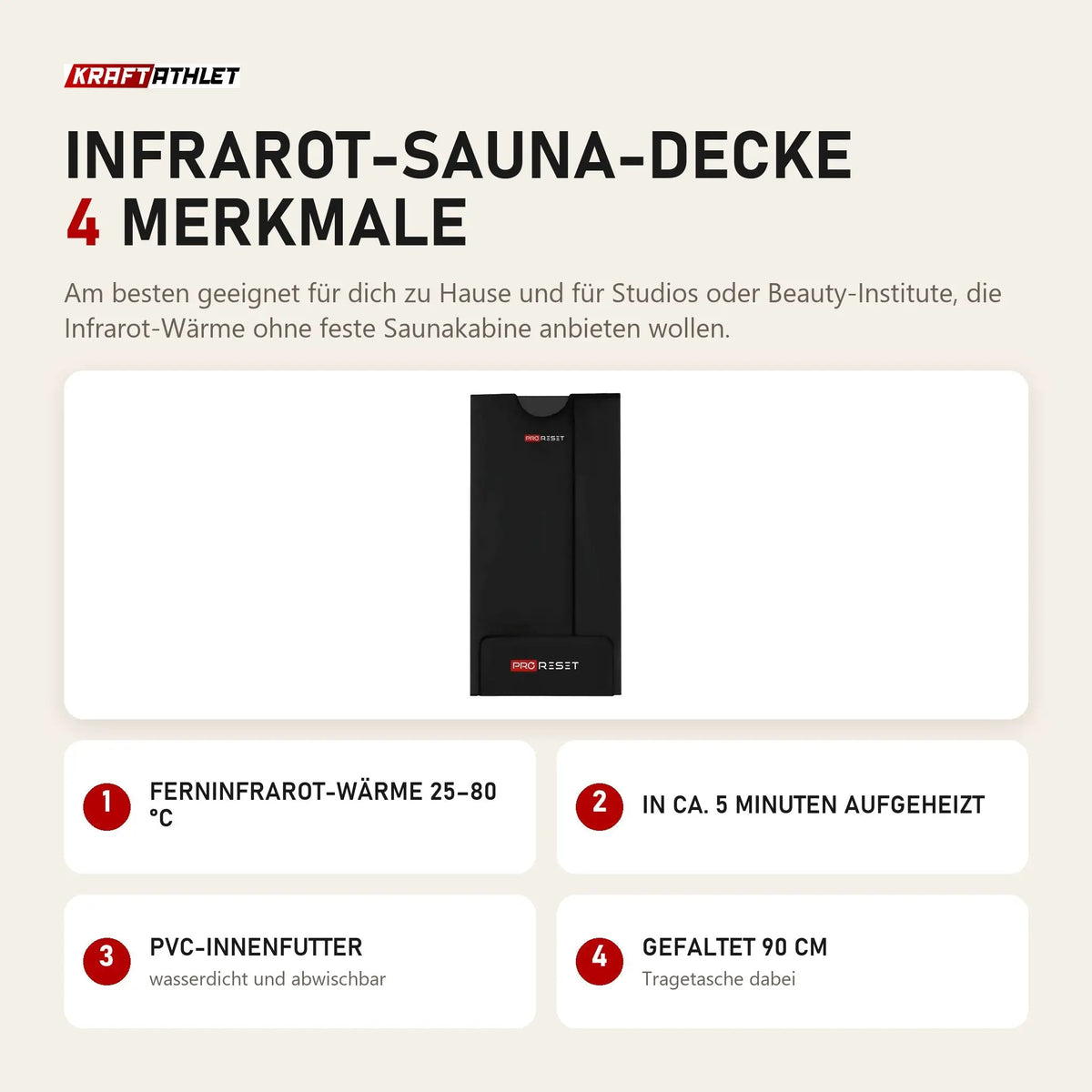 ProReset Infrarot-Sauna-Decke mit 4 Merkmalen: Ferninfrarot-Wärme 25–80 °C, In ca. 5 Minuten aufgeheizt, PVC-Innenfutter, Gefaltet 90 cm