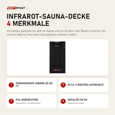 ProReset Infrarot-Sauna-Decke mit 4 Merkmalen: Ferninfrarot-Wärme 25–80 °C, In ca. 5 Minuten aufgeheizt, PVC-Innenfutter, Gefaltet 90 cm