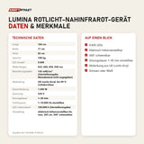 Technische Daten und Merkmale von ProReset Lumina Rotlicht-Nahinfrarot-Gerät als Tabelle
