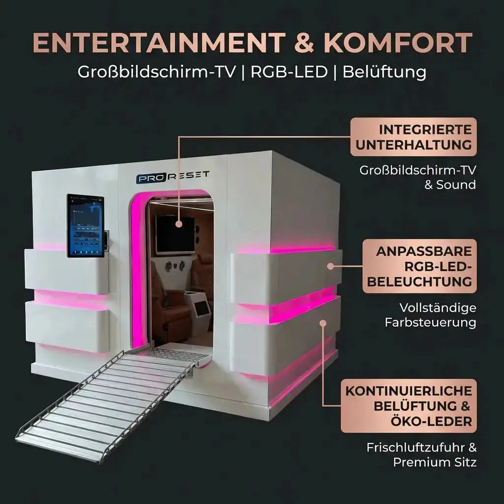 Grafik zu Unterhaltung und Komfort der ProReset Matrix Hyperbarkammer mit TV, RGB-LED und Belüftung