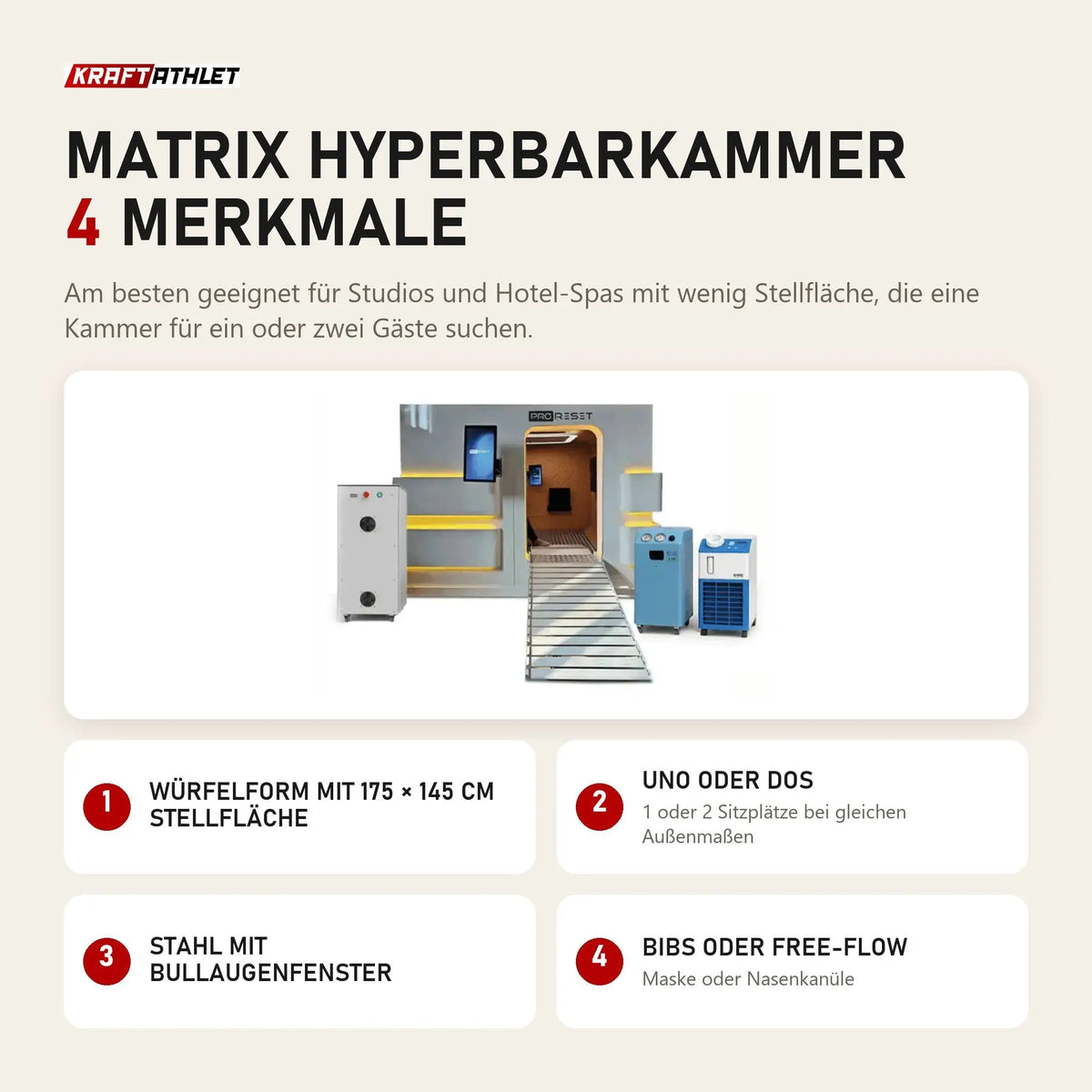 ProReset Matrix Hyperbarkammer mit 4 Merkmalen: Würfelform mit 175 × 145 cm Stellfläche, Uno oder Dos, Stahl mit Bullaugenfenster, BIBS oder Free-Flow