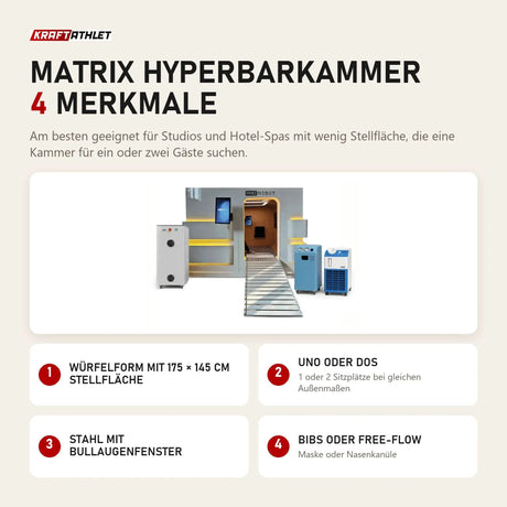 ProReset Matrix Hyperbarkammer mit 4 Merkmalen: Würfelform mit 175 × 145 cm Stellfläche, Uno oder Dos, Stahl mit Bullaugenfenster, BIBS oder Free-Flow