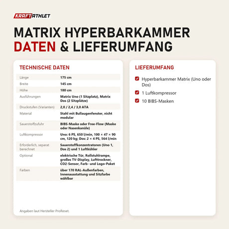 Technische Daten und Lieferumfang von ProReset Matrix Hyperbarkammer als Tabelle