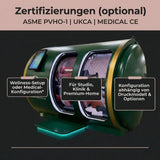ProReset Mediterranean Hyperbarkammer in Grün mit Hinweisen zu Konfigurationen für Studio und Zuhause