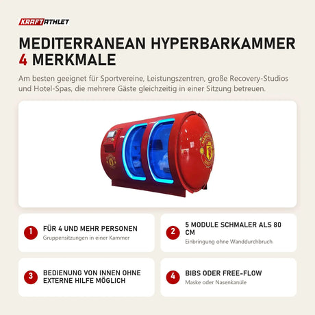 ProReset Mediterranean Hyperbarkammer mit 4 Merkmalen: Für 4 und mehr Personen, 5 Module schmaler als 80 cm, Bedienung von innen ohne externe Hilfe möglich, BIBS oder Free-Flow
