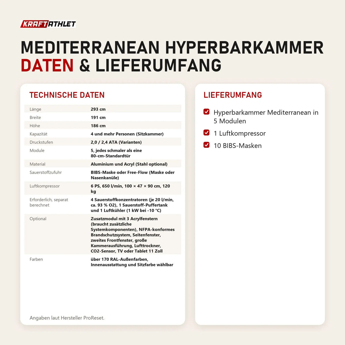 Technische Daten und Lieferumfang von ProReset Mediterranean Hyperbarkammer als Tabelle