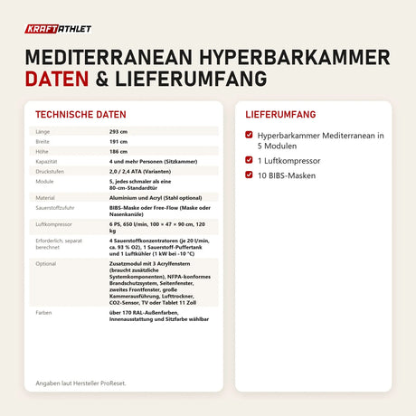 Technische Daten und Lieferumfang von ProReset Mediterranean Hyperbarkammer als Tabelle
